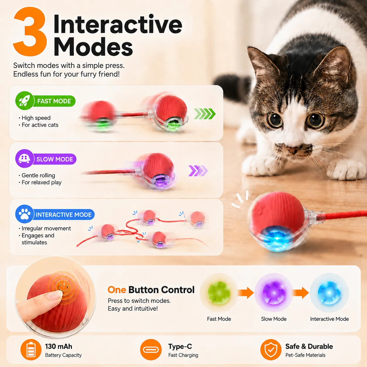 SmartRoll Cat Ball